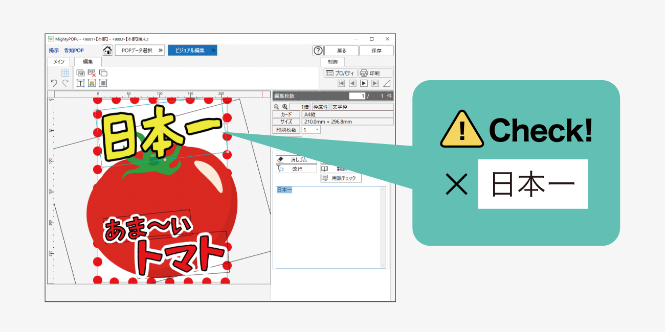 後述の内容を表した図2