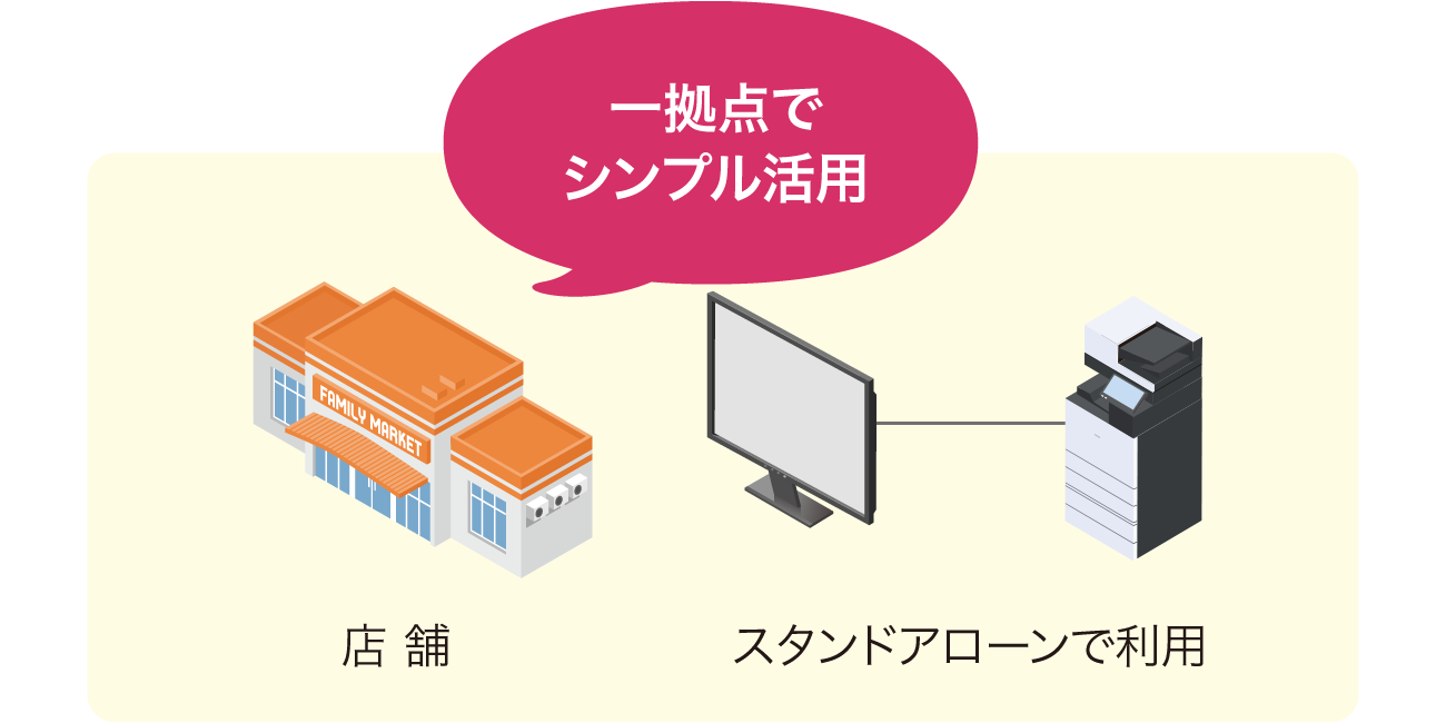 後述の内容を表した図10