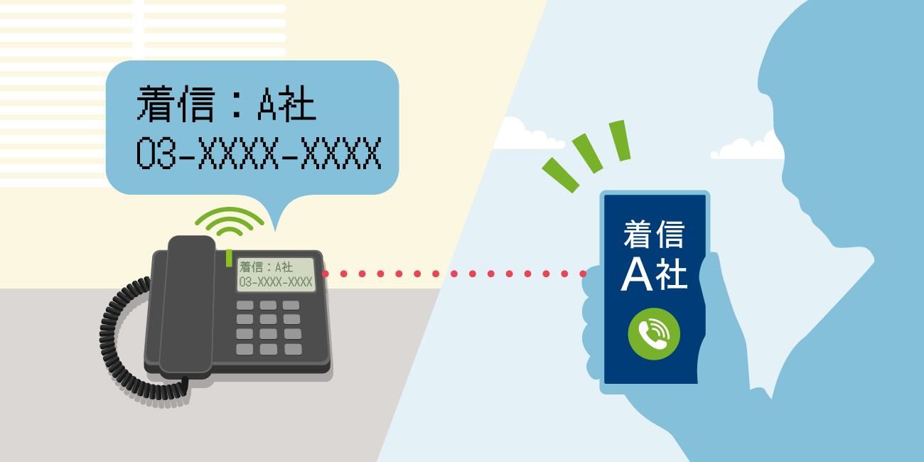 後述の内容を表したイメージ図3