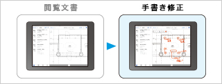 前述の内容を表した画像