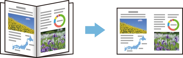 前述の内容を表した画像