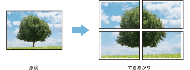 前述の内容を表した画像