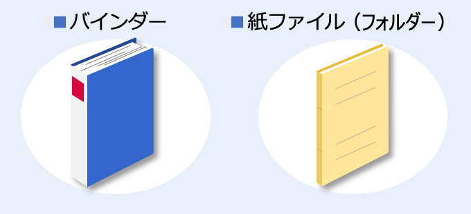 画像1：バインダー 紙ファイル（フォルダー）