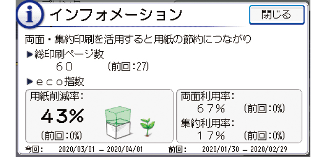 インフォメーション画面を図示