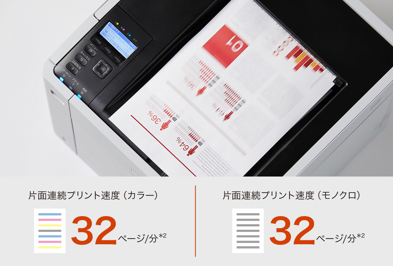 前述の内容を表した画像