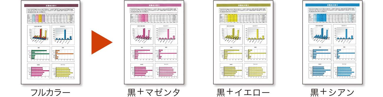 前述の内容を表した画像