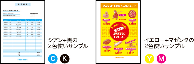 前述の内容を表した画像