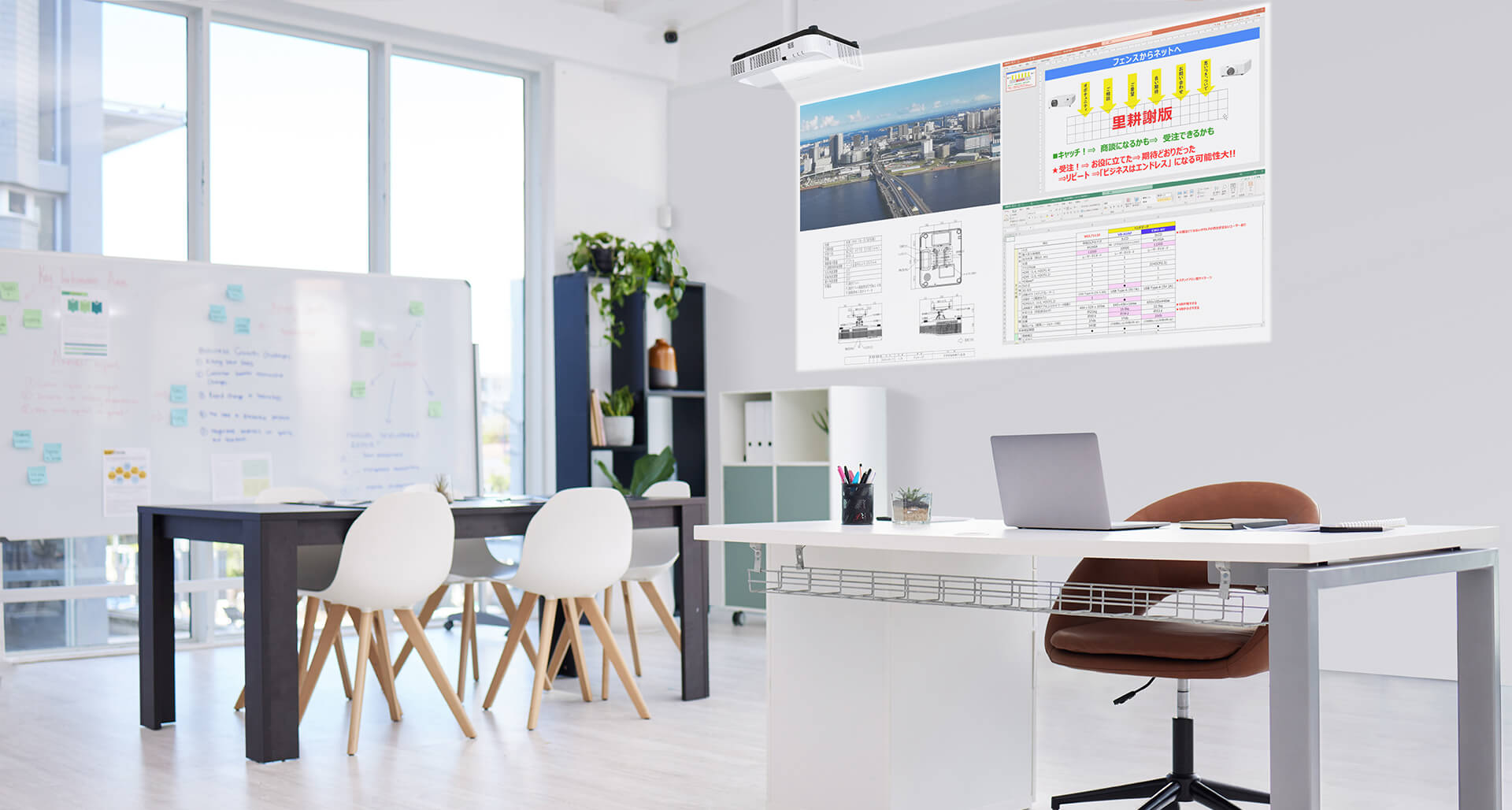 後述の内容を表した図