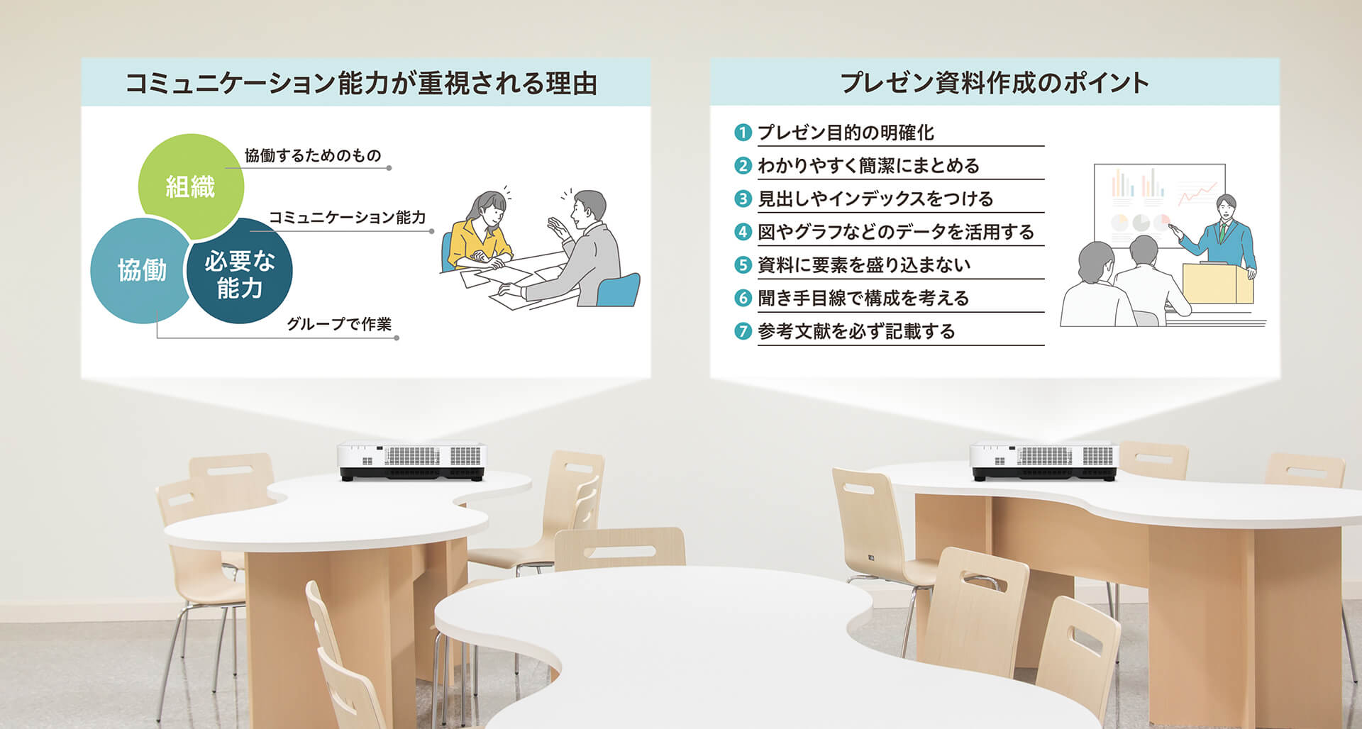 後述の内容を表した図