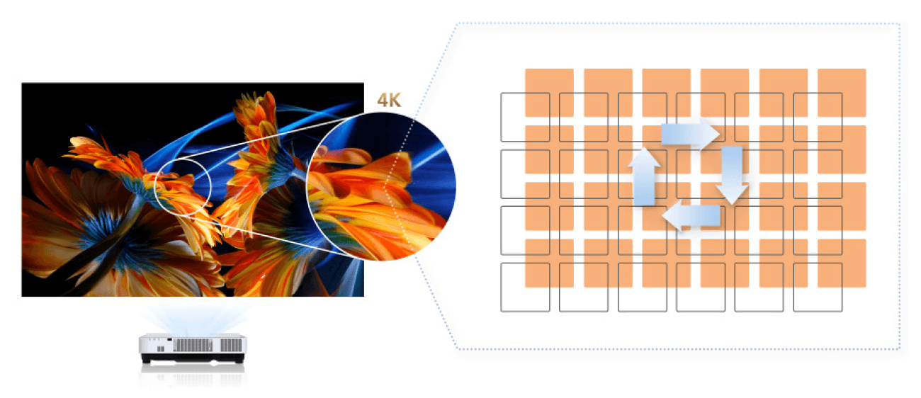 くっきりと見やすい投映を例示した写真