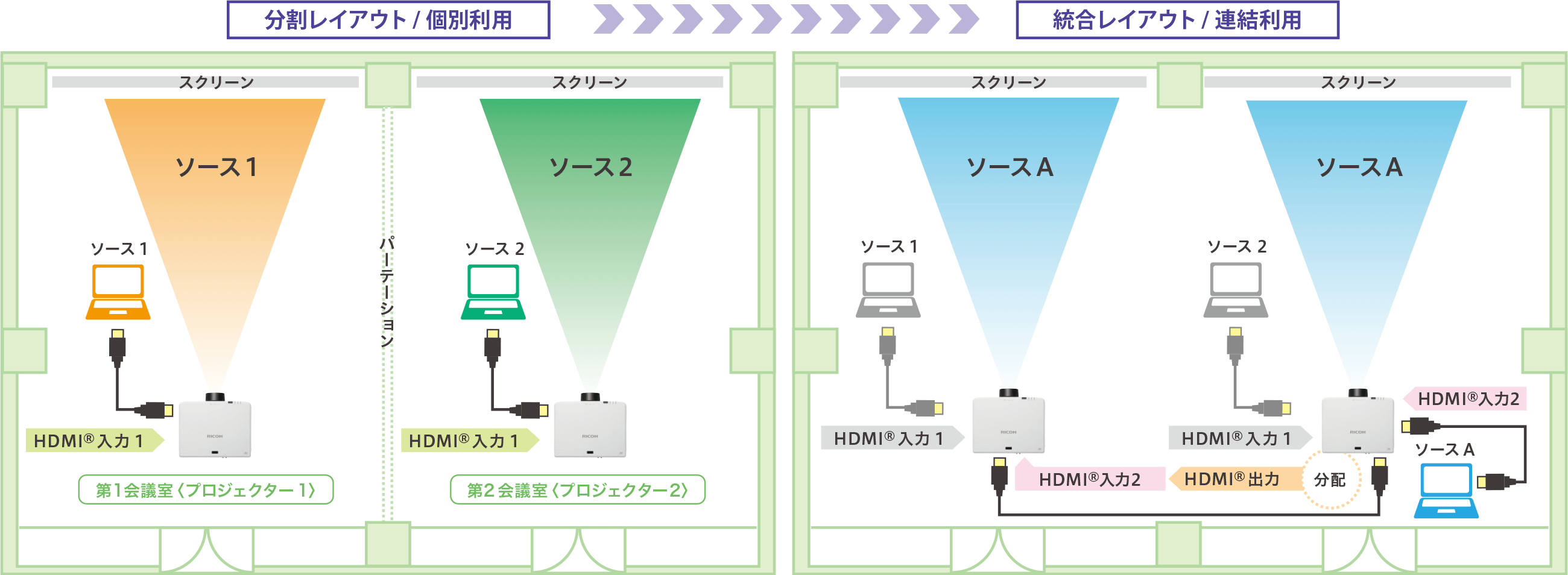 画像：活用例
