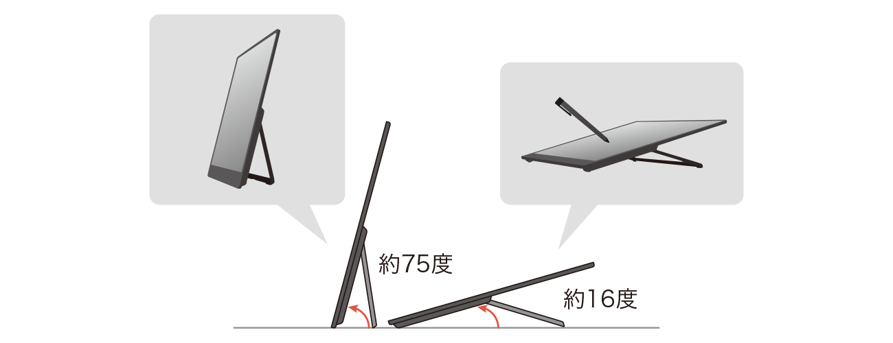 設置角度は約16度から約75度まで調整可能