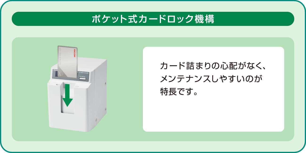 前述の内容を表した図1