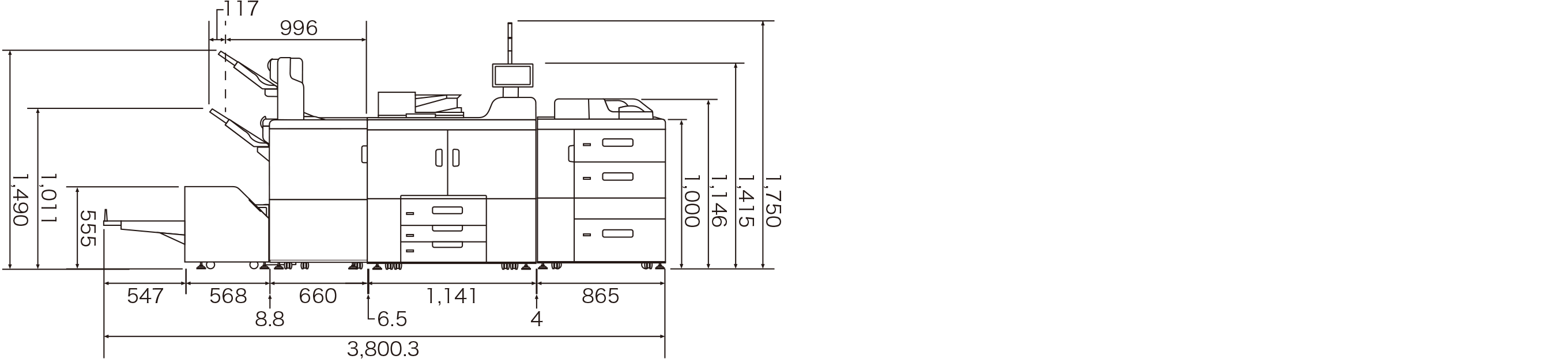 幅3,800.3、高さ1,750。RICOH Pro 8420Sまたは 8410Sまたは8400Sに、次のオプションを装着時。3500枚フィニッシャー SR5120、A3LCT RT5170、オペレーターコールライト タイプP11（RICOH Pro 8400Sのみ）、リコー トリマー TR5050、手差しトレイ BY5020