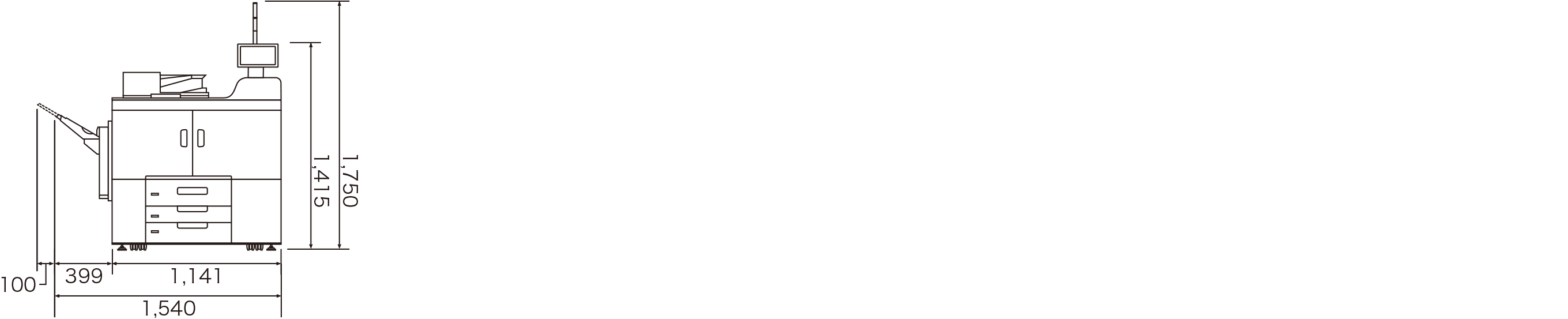 幅1,540、高さ高さ1,750。RICOH Pro 8400Sに、次のオプションを装着時。スライドソートトレイ SH5000、オペレーターコールライト タイプP11