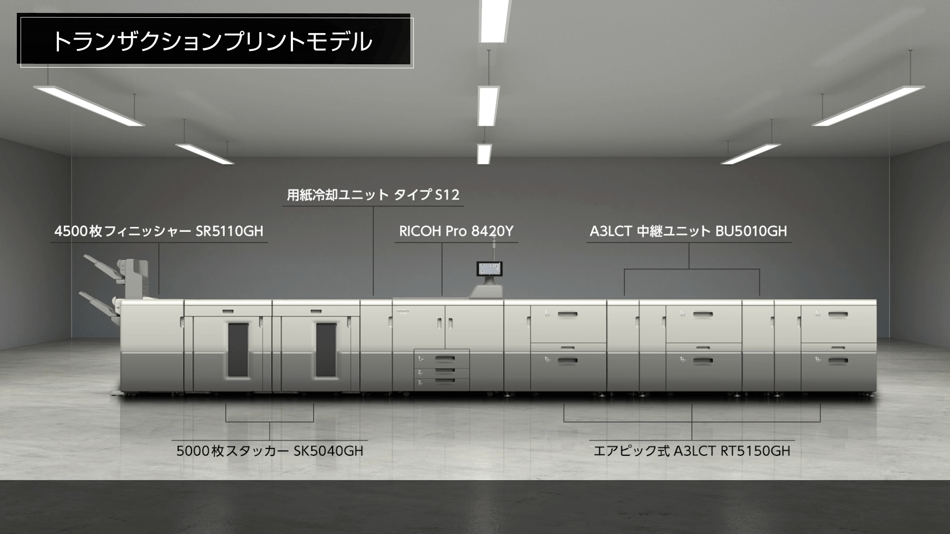 こちらをクリックするとRICOH Pro 8400 Series ケーススタディバージョンの動画が再生されます。