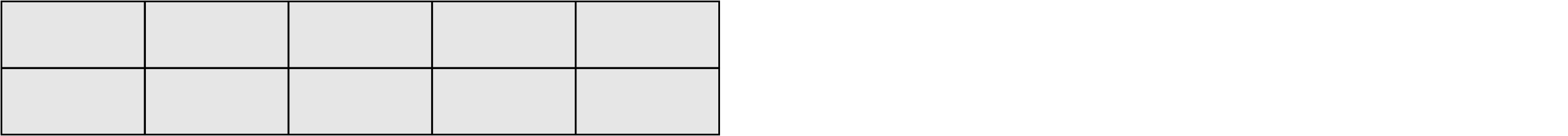 後述の内容を表した図