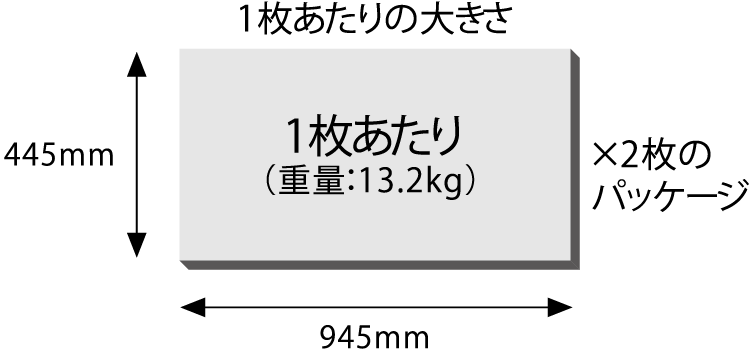 画像：RICOH Pro 8420Y/8420HT/8410Y/8410HT リコー 設置プレート タイプ5000（2枚組）