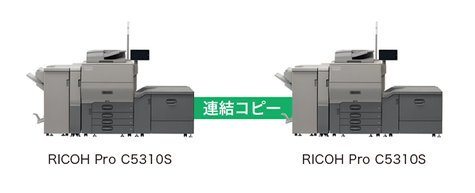 前述の内容を表した図