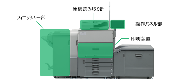 通電制御位置