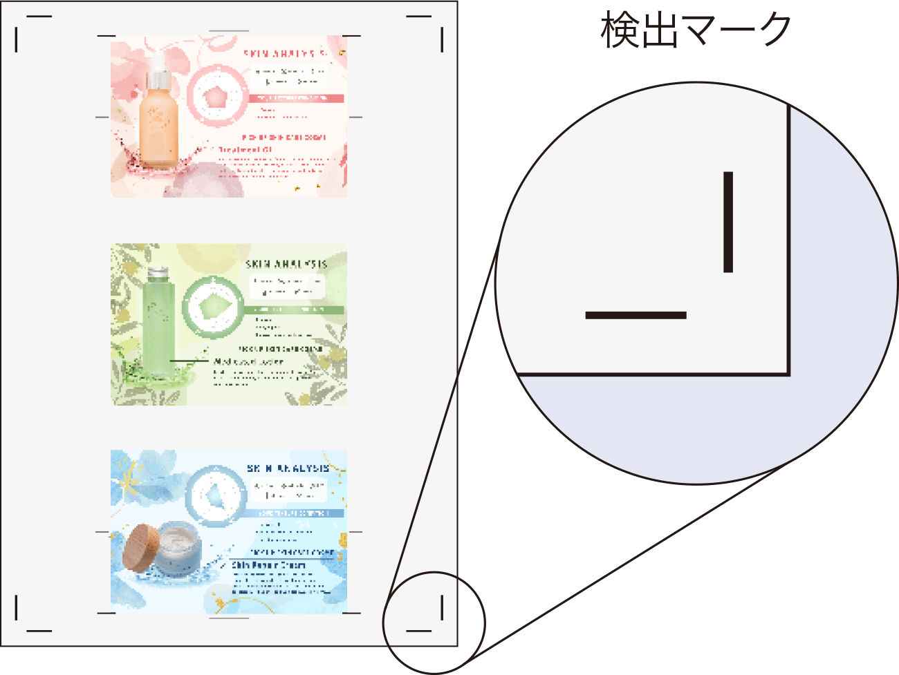画像：リアルタイム見当調整