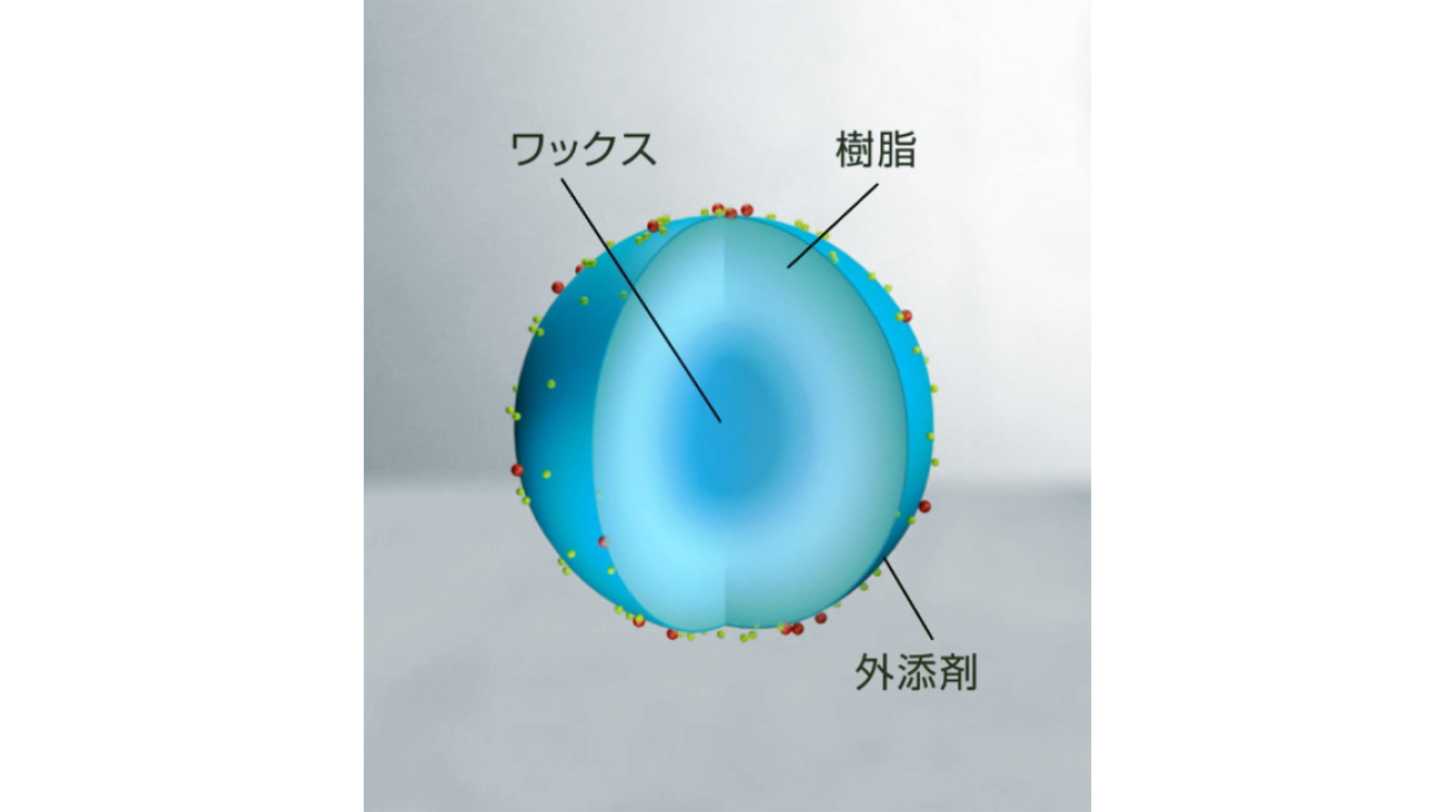 画像：カラーPxP-EQRトナーにより安定した色再現性を実現