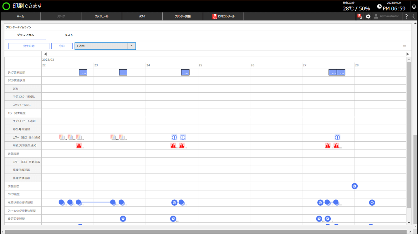 画像：マシンの管理を、簡単に、効率的に