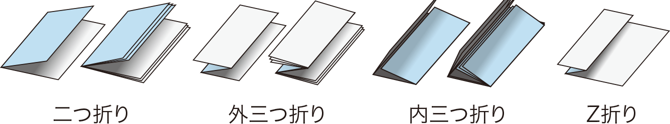 画像1：紙折りユニット FD5030 ⓮