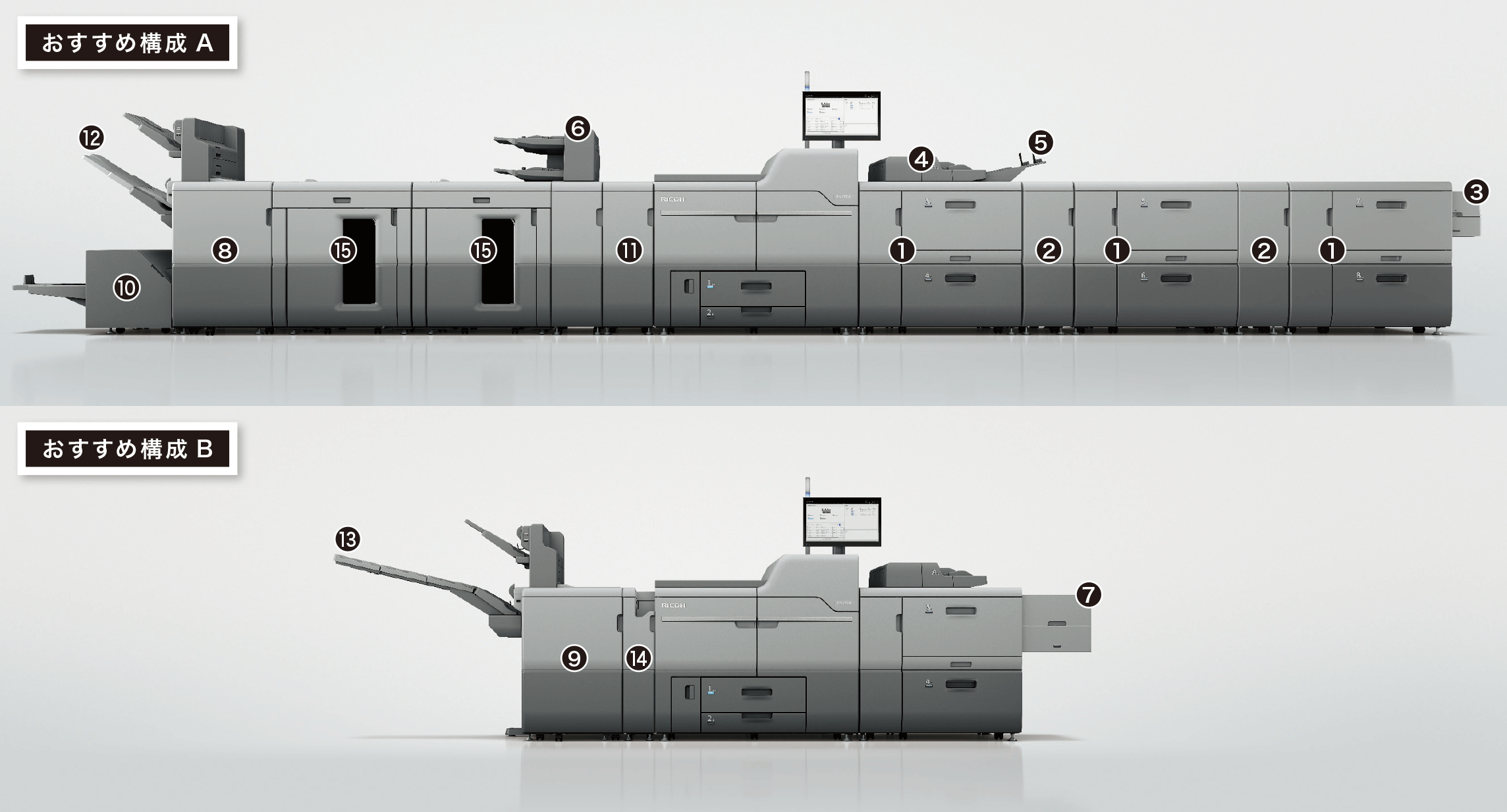 画像：Various Options 多彩なオプション群が、ビジネスを拡大。