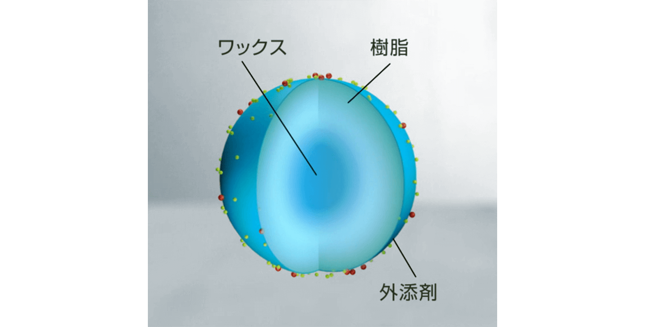 画像：カラーPxP-EQRトナーにより安定した色再現性を実現
