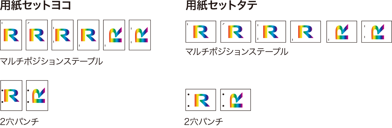 画像1：4500枚フィニッシャー SR5110 ❽
