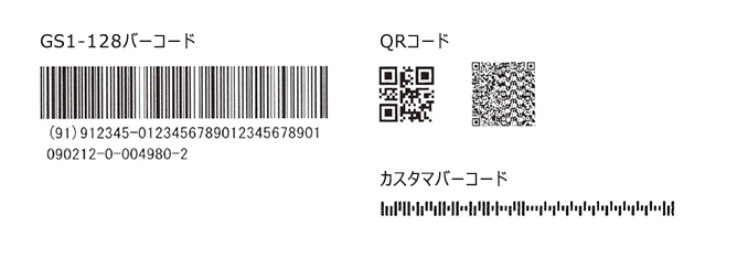 前述の内容を表した画像