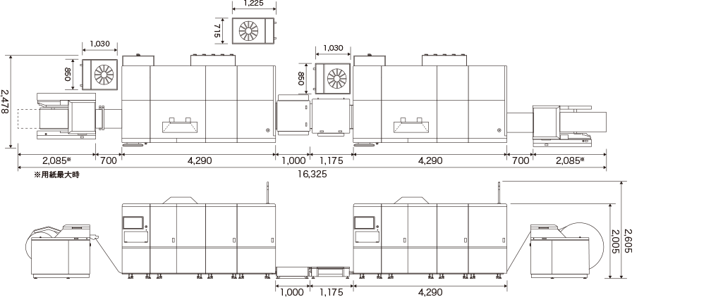 設置に必要な寸法。高さ2,478mm、用紙最大時の全長16,325mm。