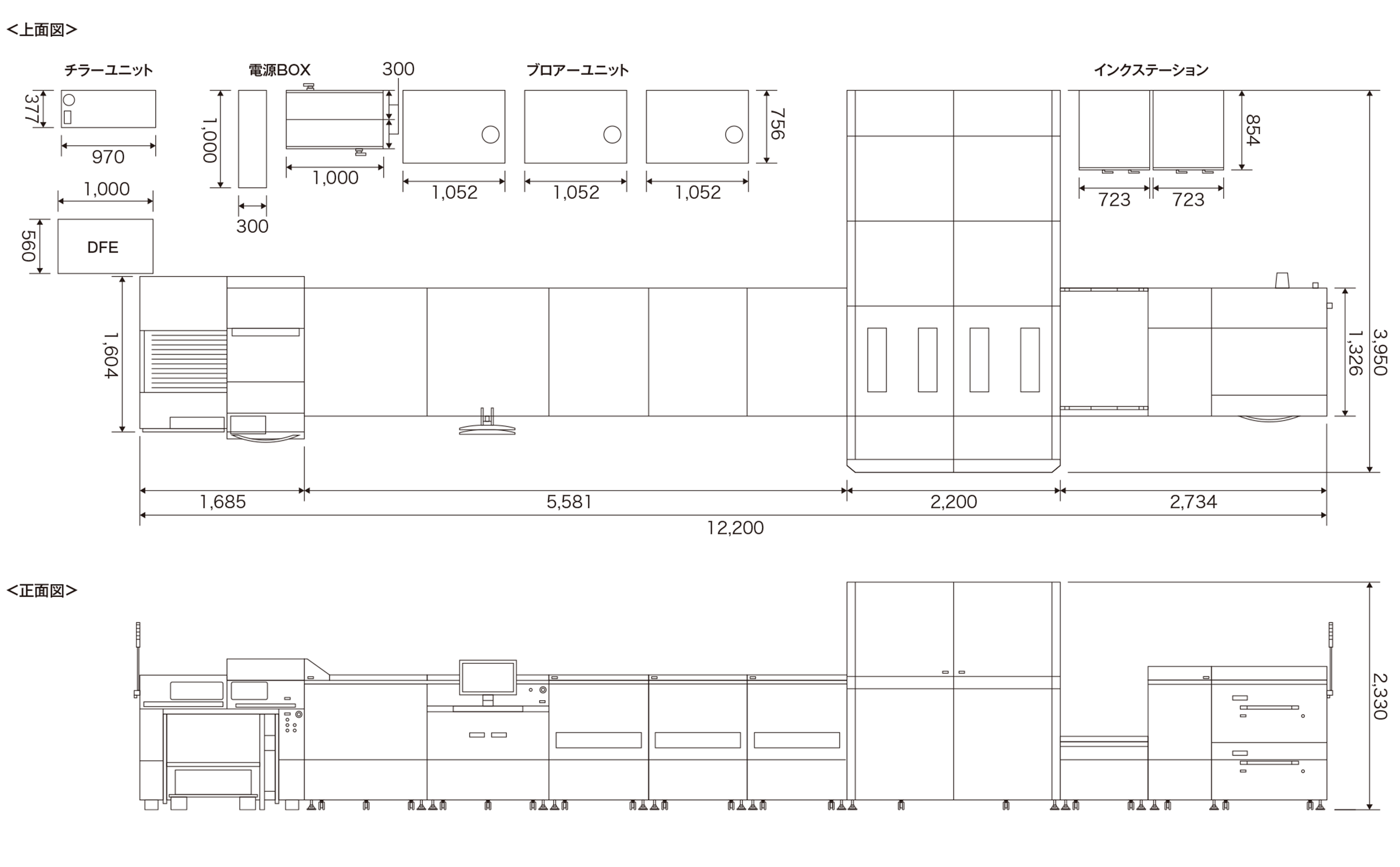 RICOH Pro Z75寸法図