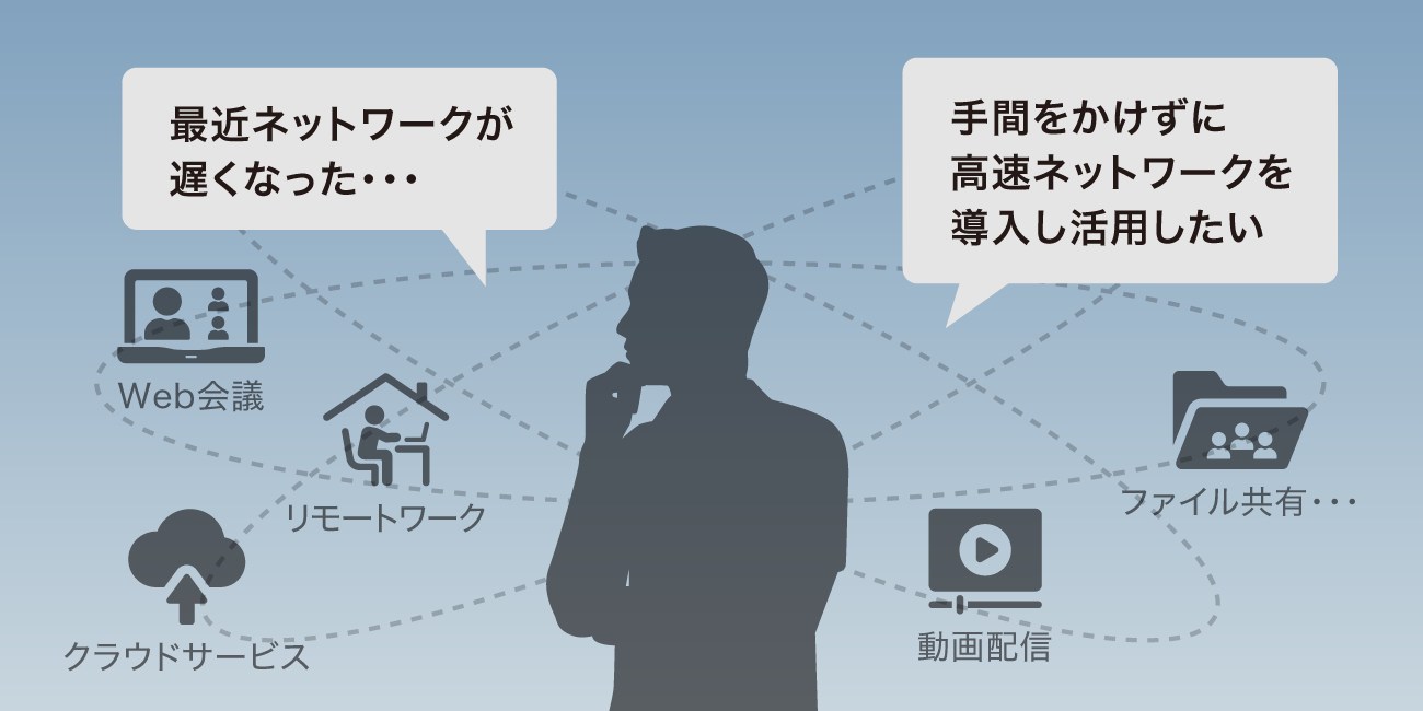 お客様の声「最近ネットワークが遅くなった･･･」「⼿間をかけずに⾼速ネットワークを導⼊し活⽤したい」
