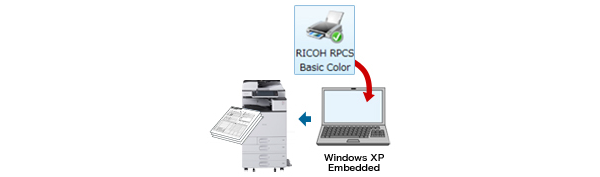 前述の内容を表した画像