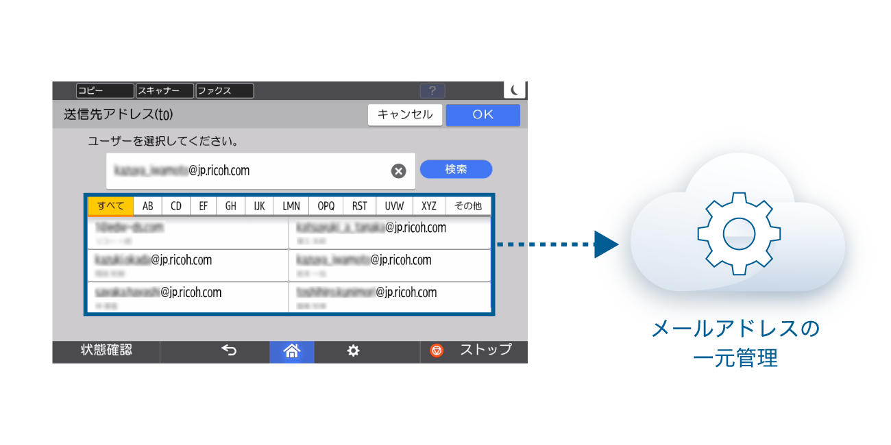 メールアドレス管理画面画像