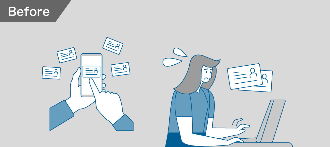 後述の内容を表したビフォーイメージ図