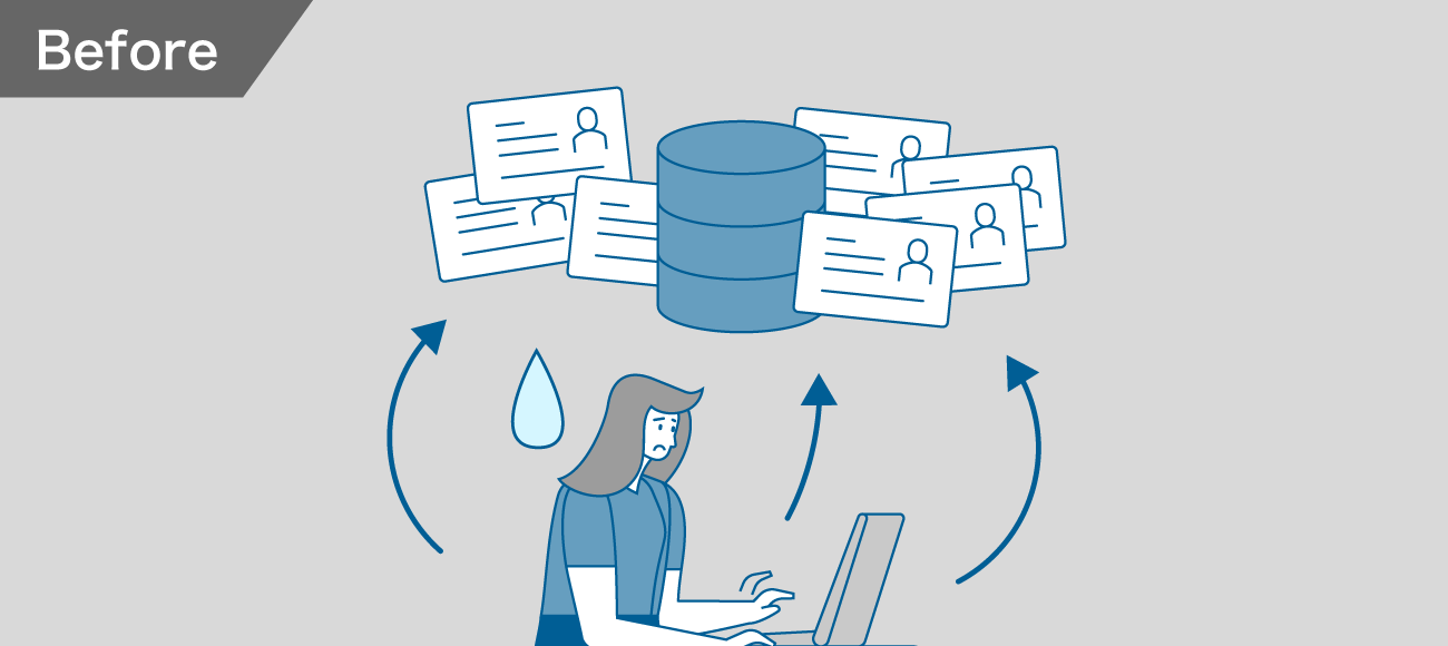 後述の内容を表したビフォーイメージ図3