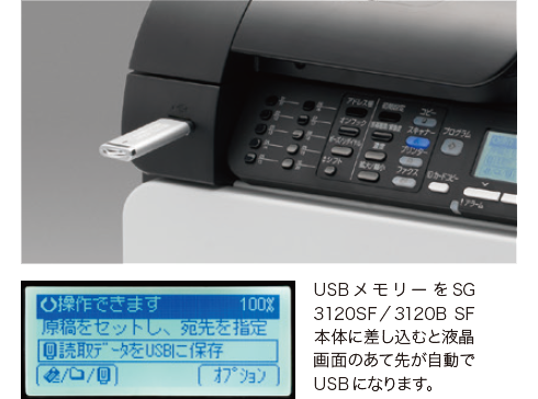 USB メモリーをRICOH SG 3120SF/3120B SF本体に差し込むと液晶 画面のあて先が自動でUSBになります。