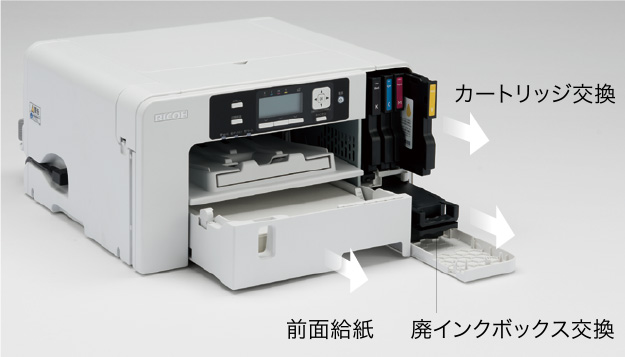 前述の内容を表した画像