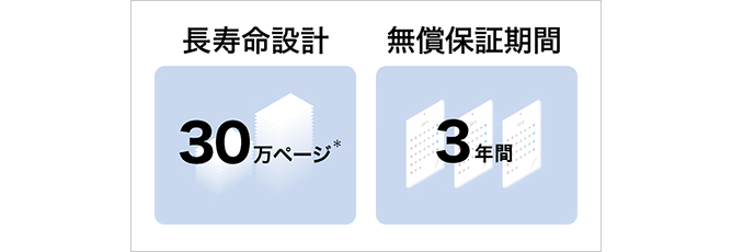 前述の内容を表した画像