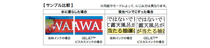 にじみ方の比較サンプル画像