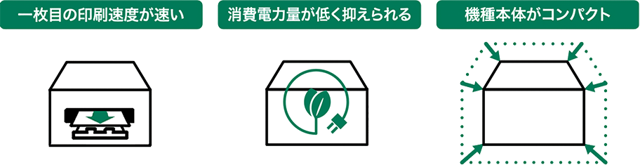 1枚目の印刷速度が速い・消費電力量が低く抑えられる・機種本体がコンパクト