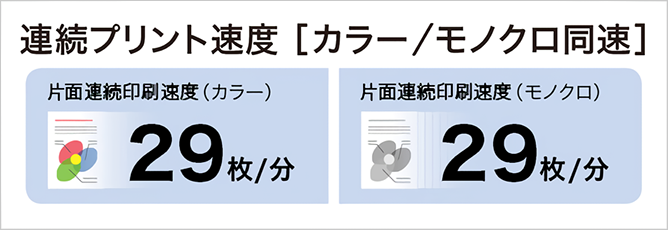 前述の内容を表した画像