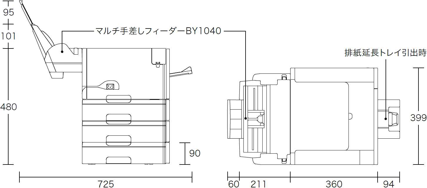 設置に必要な寸法