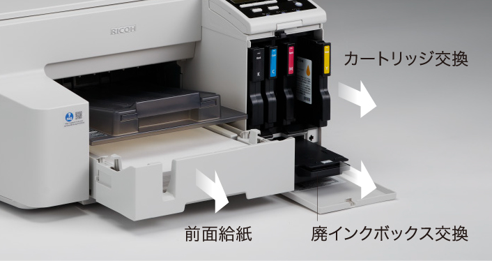 前述の内容を表した画像
