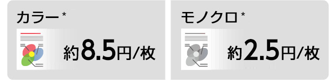 前述の内容を表した画像