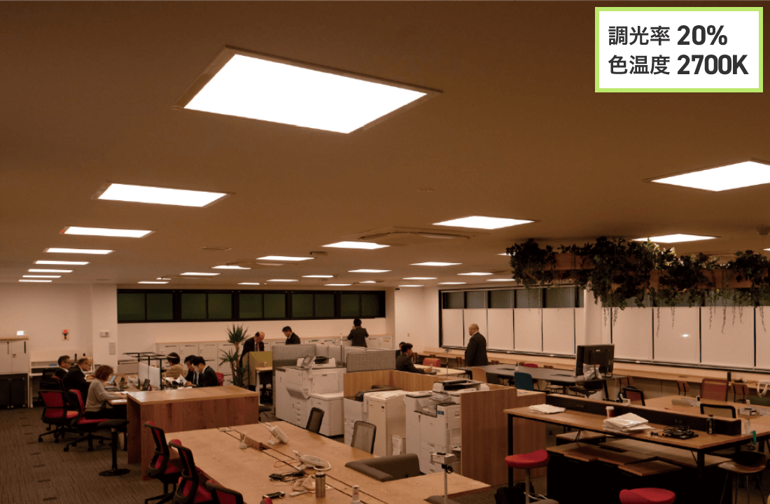 前述の内容を表した図