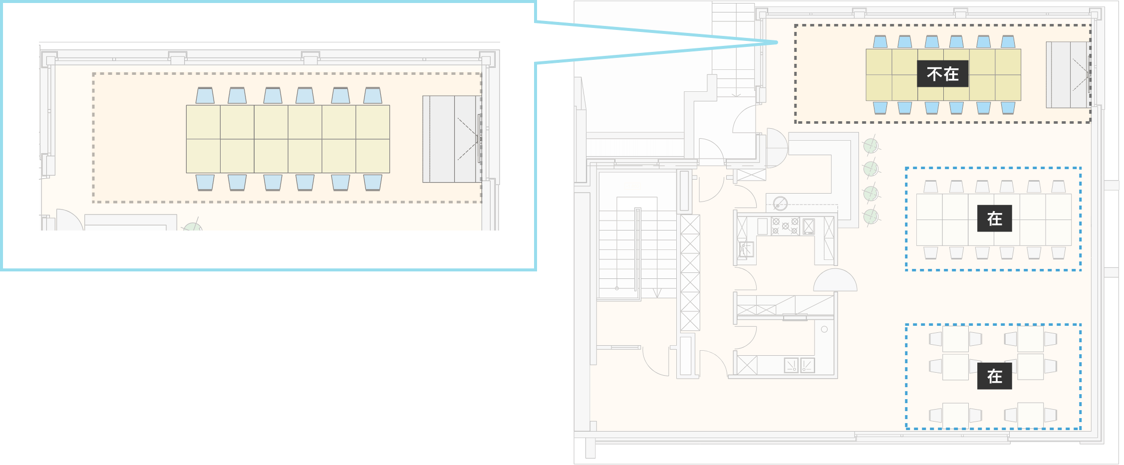 前述の内容を表した図